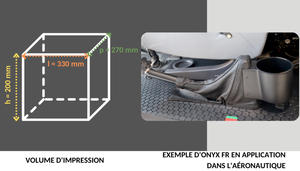 Impression 3D onyx FR aviation 